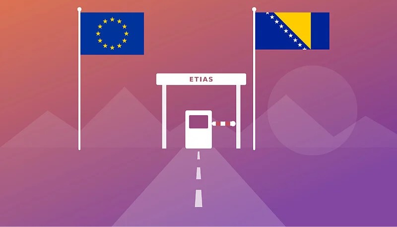 Evropska unija pojasnila šta uvođenje ETIAS sistema znači za građane BiH: Dobijamo “grace period” od šest mjeseci